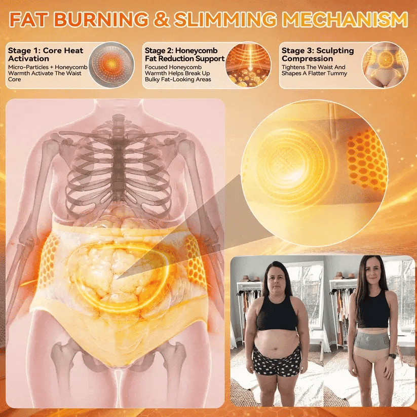 4‑In‑1 Micro‑Particle Sculpting & Fat‑Burn Shorts (Buy 1 Get 1 FREE)